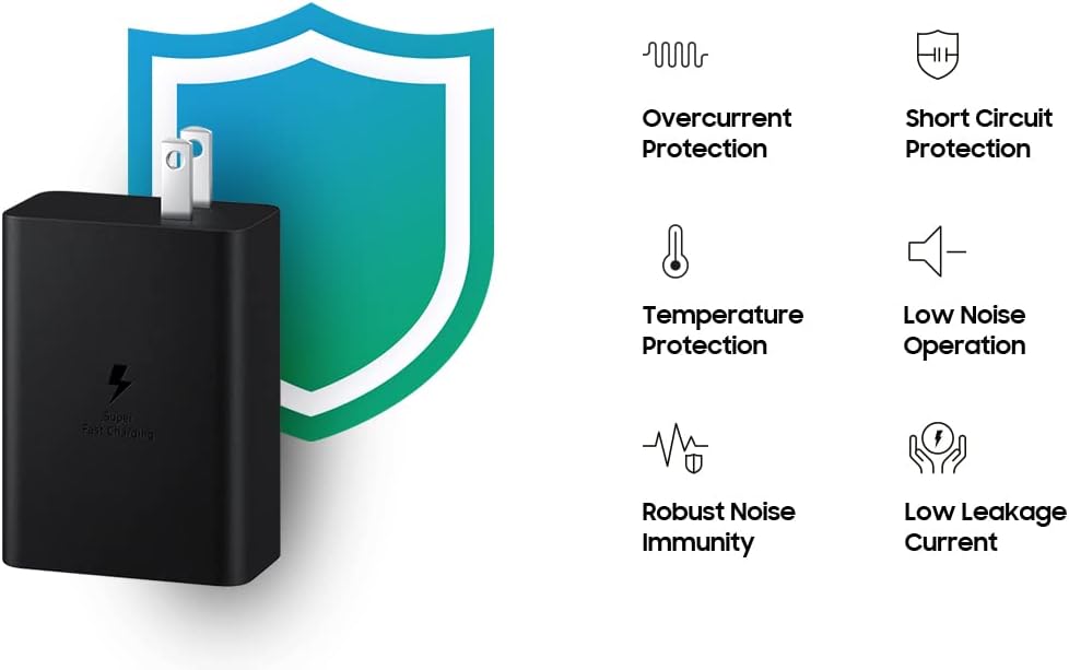 SAMSUNG Fast Charging USB-C 65W, 1x USB-C 25W, 1x USB-A 15W