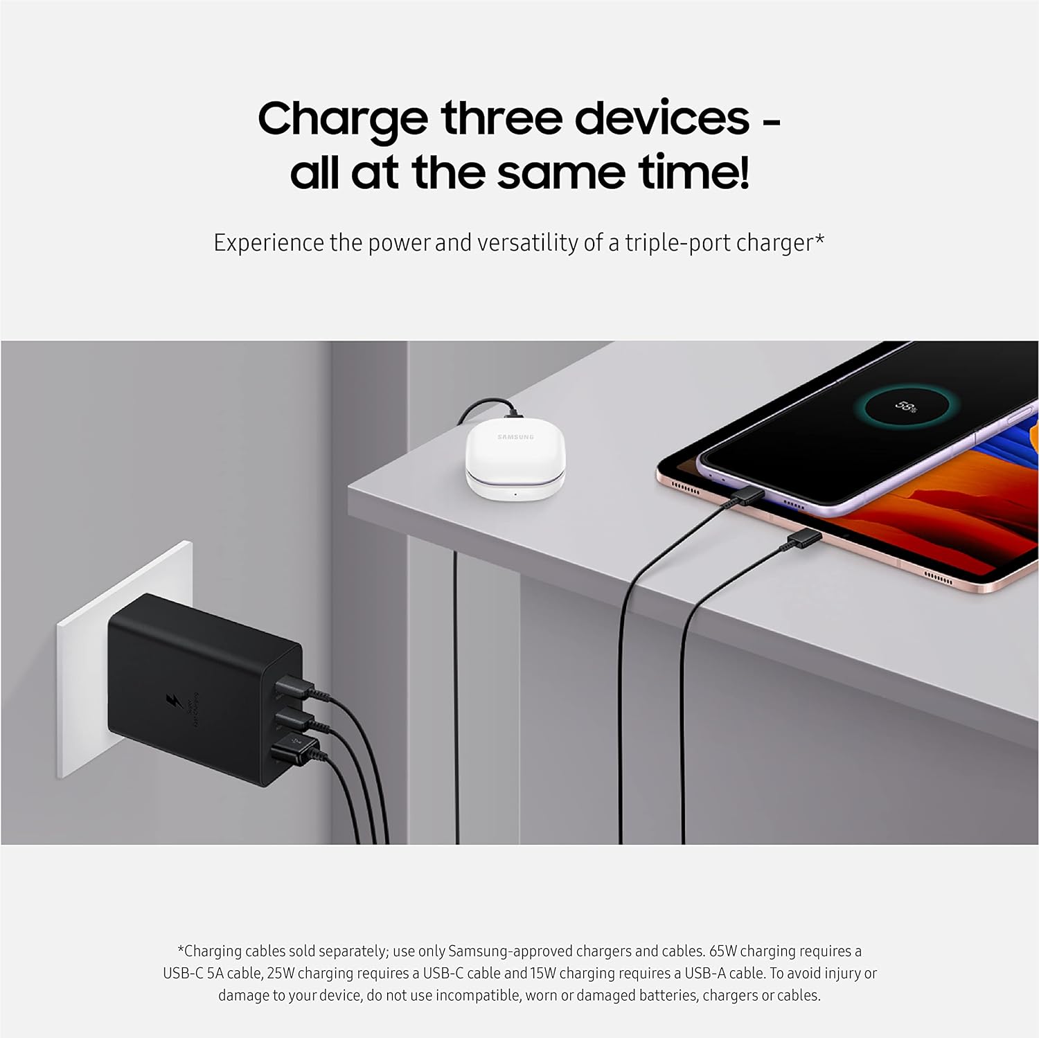 SAMSUNG Fast Charging USB-C 65W, 1x USB-C 25W, 1x USB-A 15W