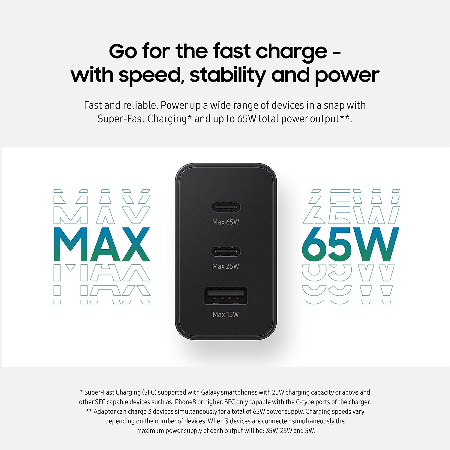 SAMSUNG Fast Charging USB-C 65W, 1x USB-C 25W, 1x USB-A 15W