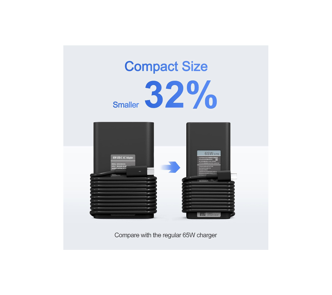 New slim 65W Dell Laptop Charger USB C