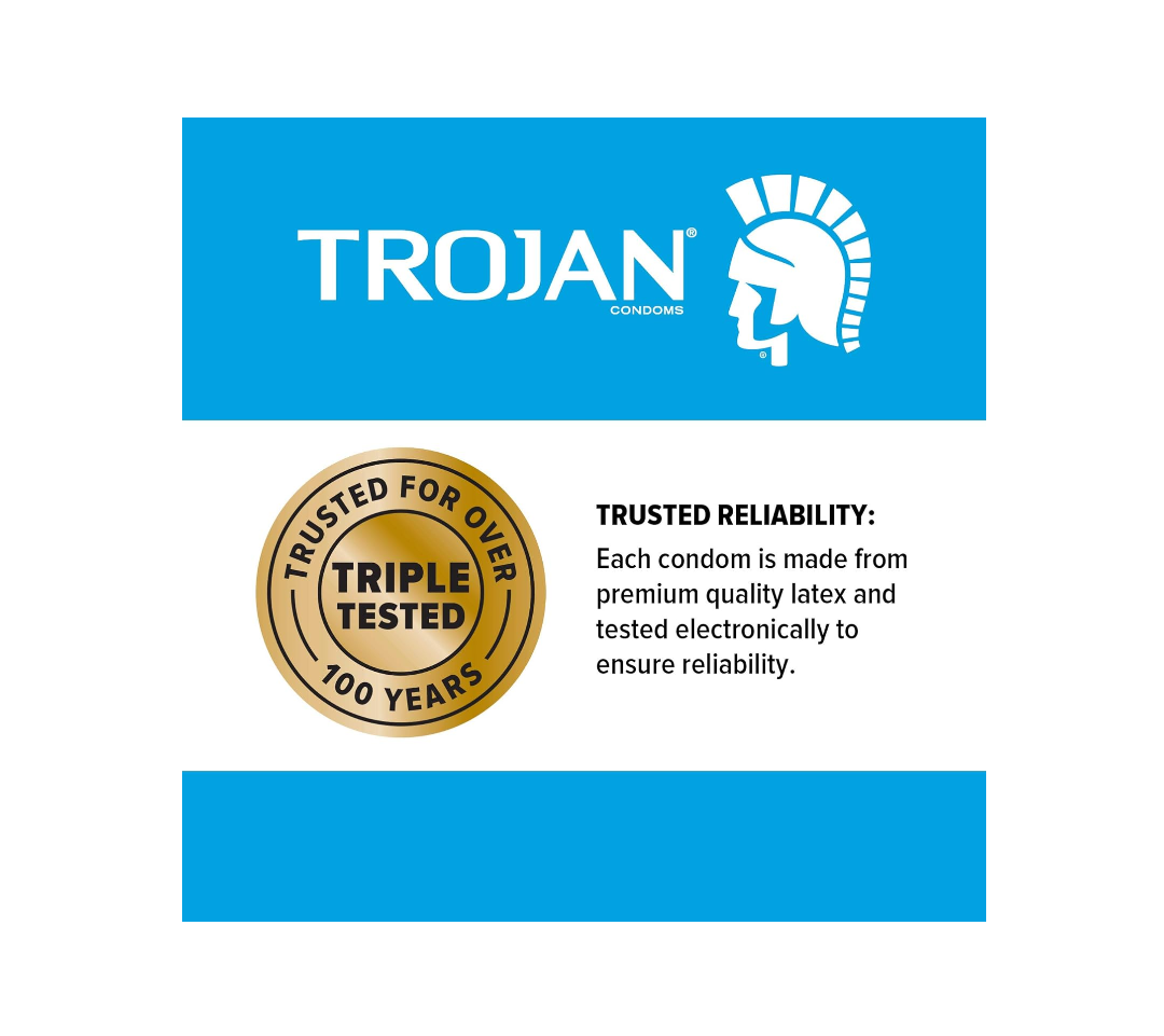 Trojan Double Ecstasy Lubricated